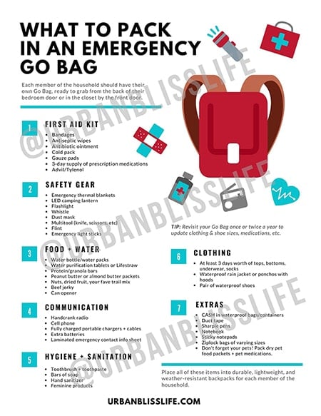 15 ESSENTIALS FOR YOUR EMERGENCY GO BAG