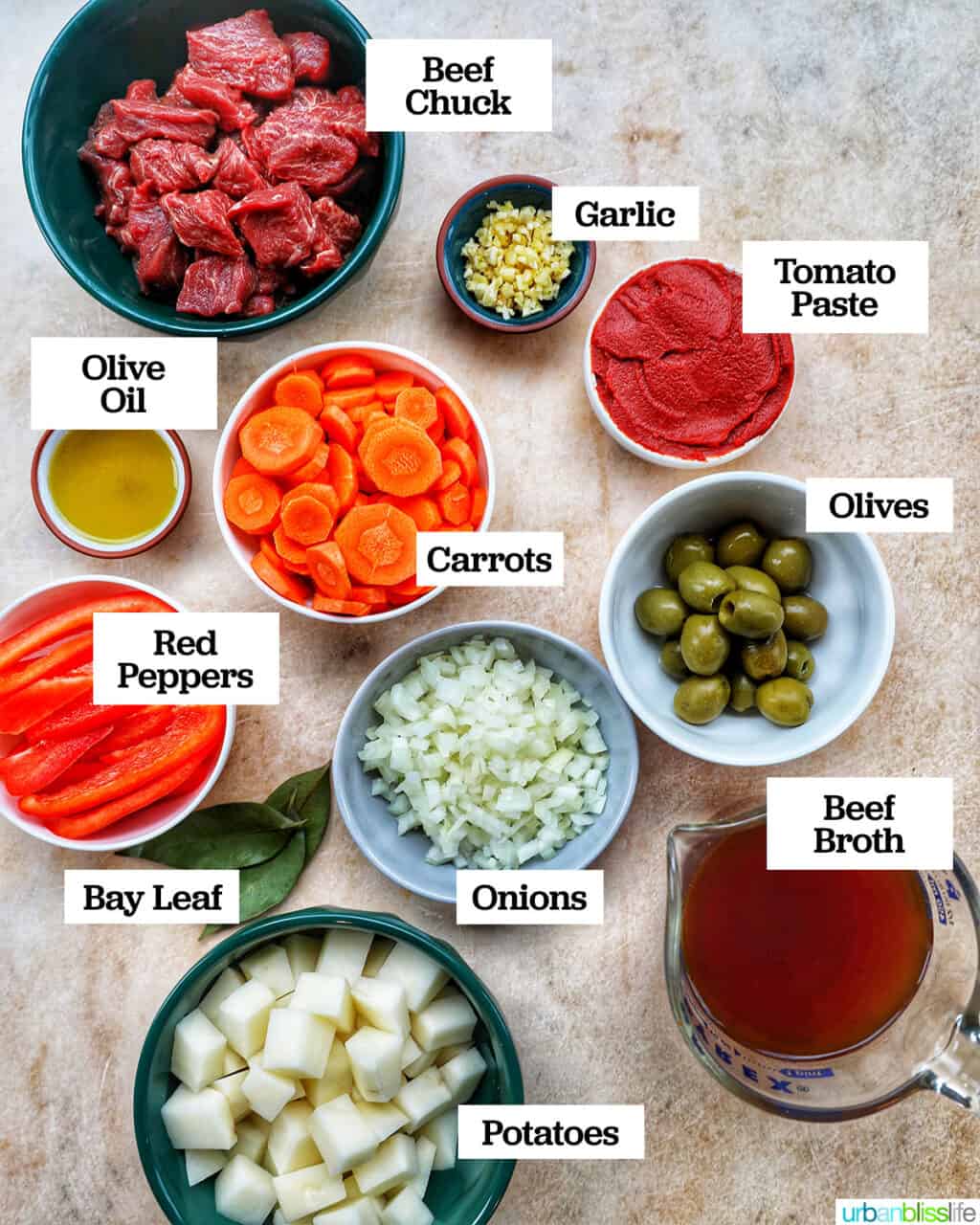 ingredients to make beef caldereta